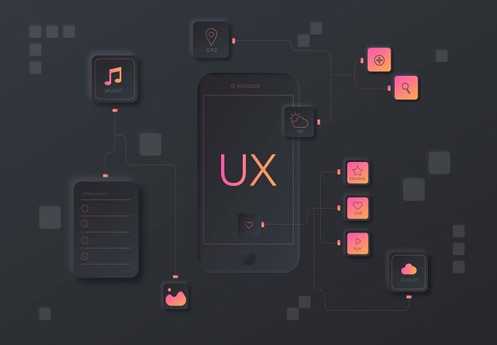 revolutionizing user experiences: future trends in ux design